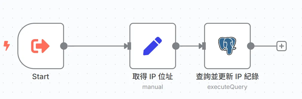 成功畫面